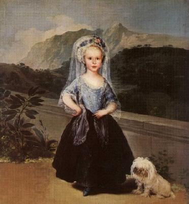 Francisco de Goya Portrait of Mana Teresa de Borbon Y Vallabriga oil painting picture